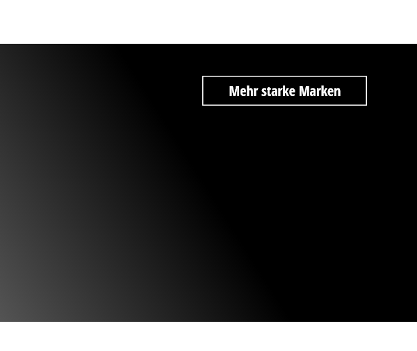 Markenwelten
